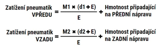 vzorec pro výpočet hmotnosti působící na nápravu